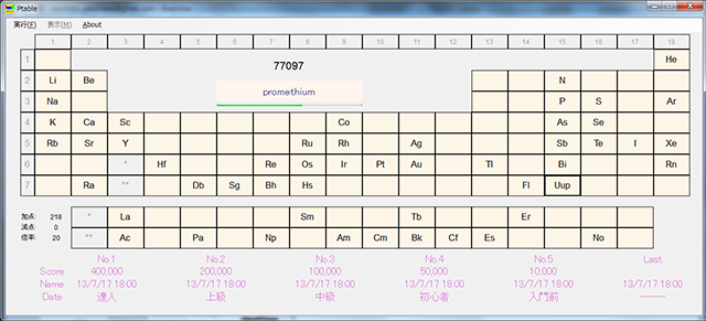 Ptable2013 Image